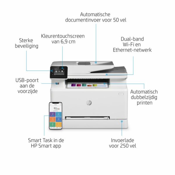 HP Color LaserJet Pro MFP M283fdw, Printen, kopiëren, scannen, faxen, Printen via USB-poort aan voorzijde; Scannen naar e-mail; Dubbelzijdig printen; ADF voor 50 vel ongekruld - Afbeelding 9