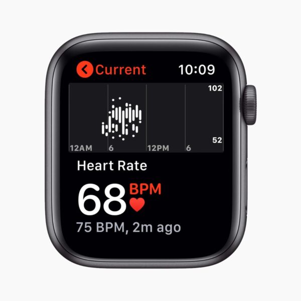Apple Watch SE (2020) 40mm Aluminum Black Wifi Black Sport Band - A-grade - Afbeelding 4