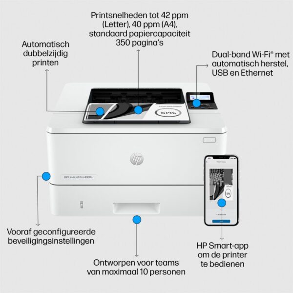 HP LaserJet Pro 4002dn printer, Zwart-wit, Printer voor Kleine en middelgrote ondernemingen, Print, Dubbelzijdig printen; Eerste pagina snel gereed; Energiezuinig; Compact formaat; Optimale beveiliging - Afbeelding 11