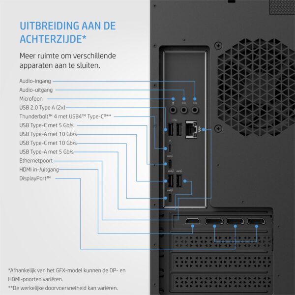 HP Envy i9-12900 32GB 3.733MHZ 2x1TB RTX3080 10GB W11 - Afbeelding 6
