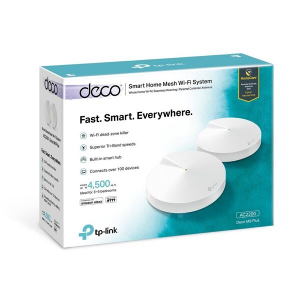 TP-LINK Deco M9 Plus (2-Pack) Tri-band (2.4 GHz / 5 GHz / 5 GHz) Wi-Fi 5 (802.11ac) Wit Intern - Afbeelding 4