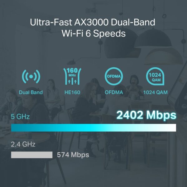 TP-Link Omada ER706W draadloze router Gigabit Ethernet Dual-band (2.4 GHz / 5 GHz) Zwart - Afbeelding 8