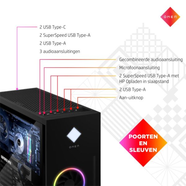 HP Omen i7-12700K Z690 32GB 3.733Mhz 2X1TB RTX3080 10GB W11 - Afbeelding 17