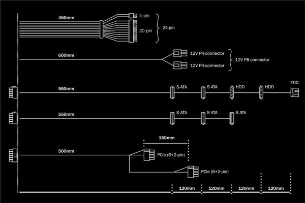 be quiet! System Power 9 | 400W CM power supply unit 20+4 pin ATX ATX Zwart - Afbeelding 6