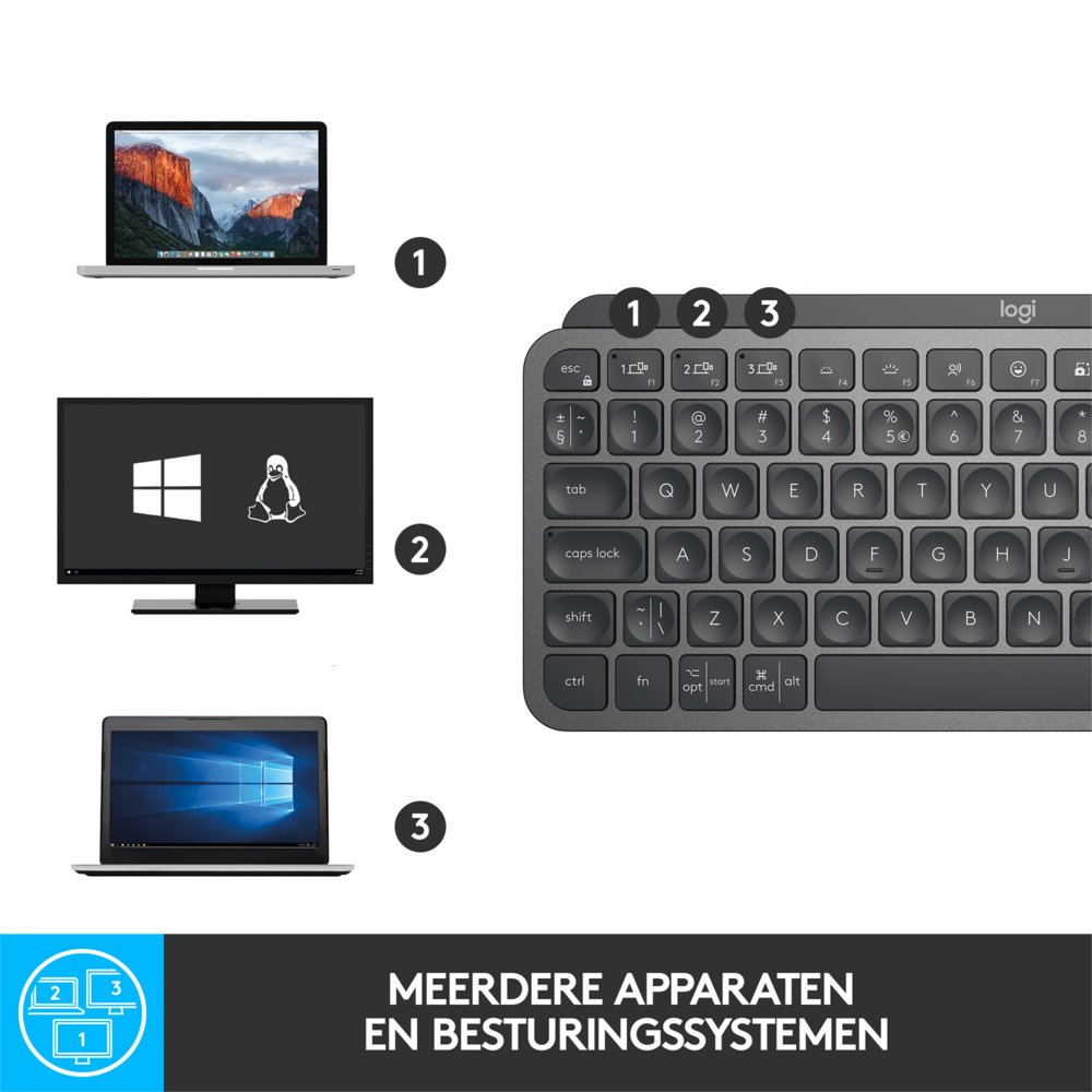 Logitech MX Keys Mini | Draadloos Verlicht Toetsenbord | QWERTY - Afbeelding 9