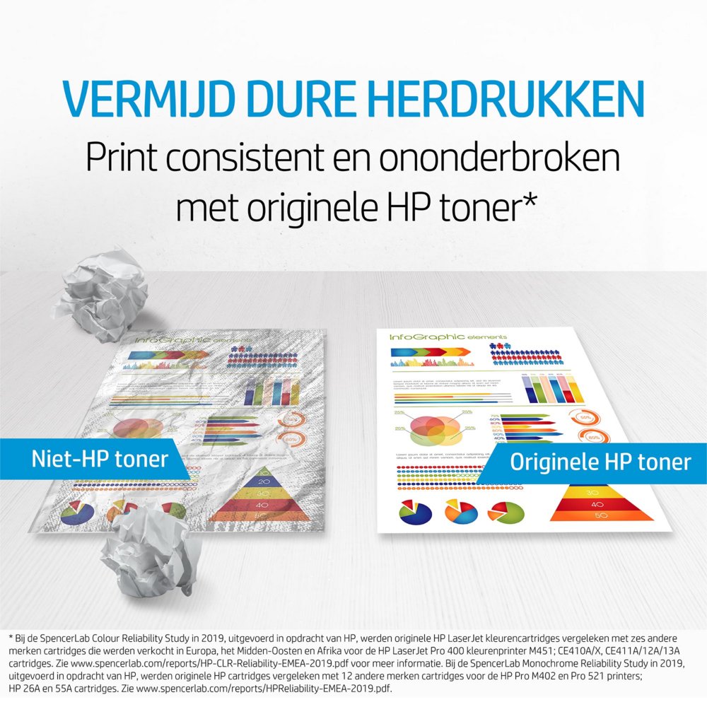 HP 32A | Originele LaserJet Imaging Drum | Zwart | 1 Stuk - Afbeelding 16