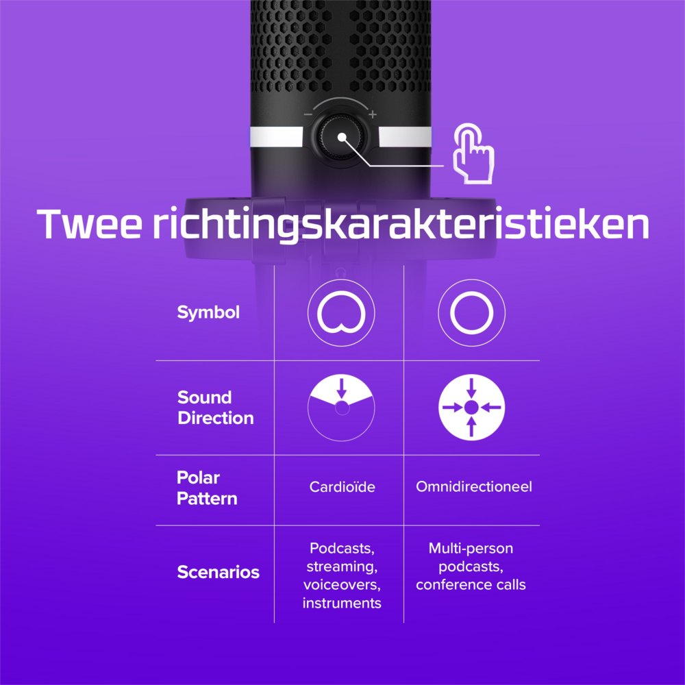HyperX DuoCast | USB-microfoon | RGB-verlichting | Voor pc en console | Zwart - Afbeelding 10