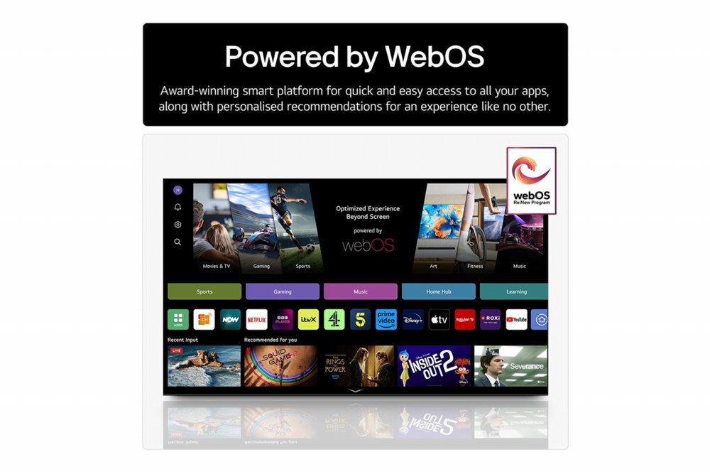 LG NANO80 AI | 55″ 4K Ultra HD NanoCell Smart TV | webOS | HDR10 | 60Hz - Afbeelding 4