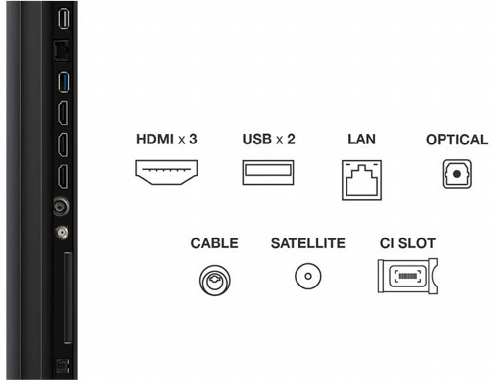 TCL 50C6KS | 50" 4K Ultra HD Mini LED Smart TV | Google TV | Dolby Vision | 60Hz (2025) - Afbeelding 6