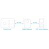 Eminent EM8625 surveillance/detectie - Afbeelding 5