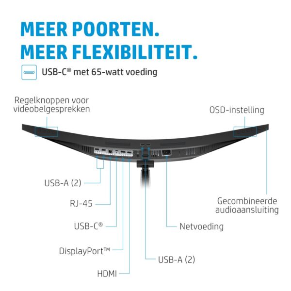 HP E34m G4 86,4 cm (34") 3440 x 1440 Pixels Wide Quad HD Zwart - Afbeelding 11