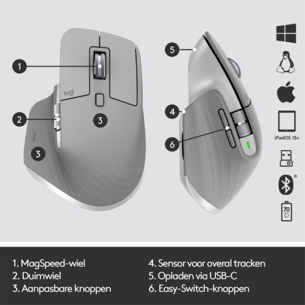 Logitech MX Master 3 muis Rechtshandig RF-draadloos + Bluetooth Laser 4000 DPI - Afbeelding 15