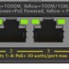 NETGEAR 5-Port Gigabit Ethernet High-Power PoE+ Plus Switch (GS305EPP) - Afbeelding 4