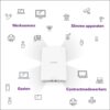 NETGEAR Insight Cloud Managed WiFi 6 AX1800 Dual Band Outdoor Access Point (WAX610Y) - Afbeelding 10