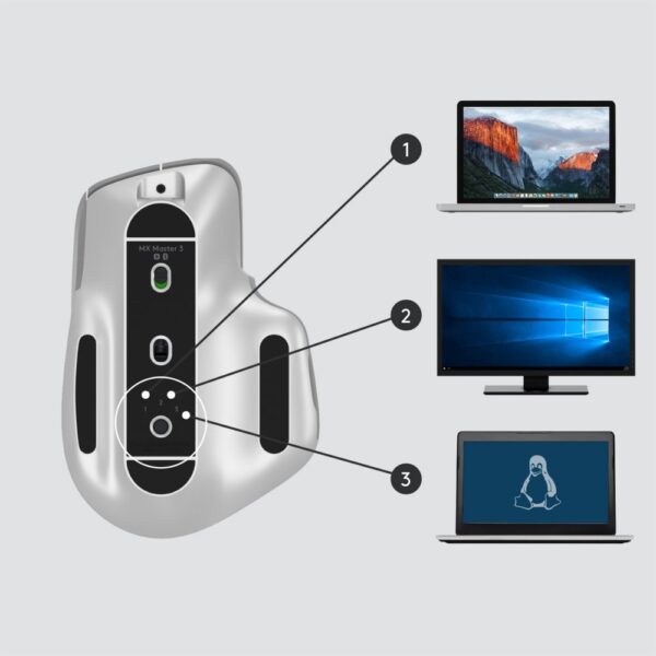 Logitech MX Master 3 muis Rechtshandig RF-draadloos + Bluetooth Laser 4000 DPI - Afbeelding 7
